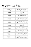 ست سارافون و رویه پلنگی مدل ریز